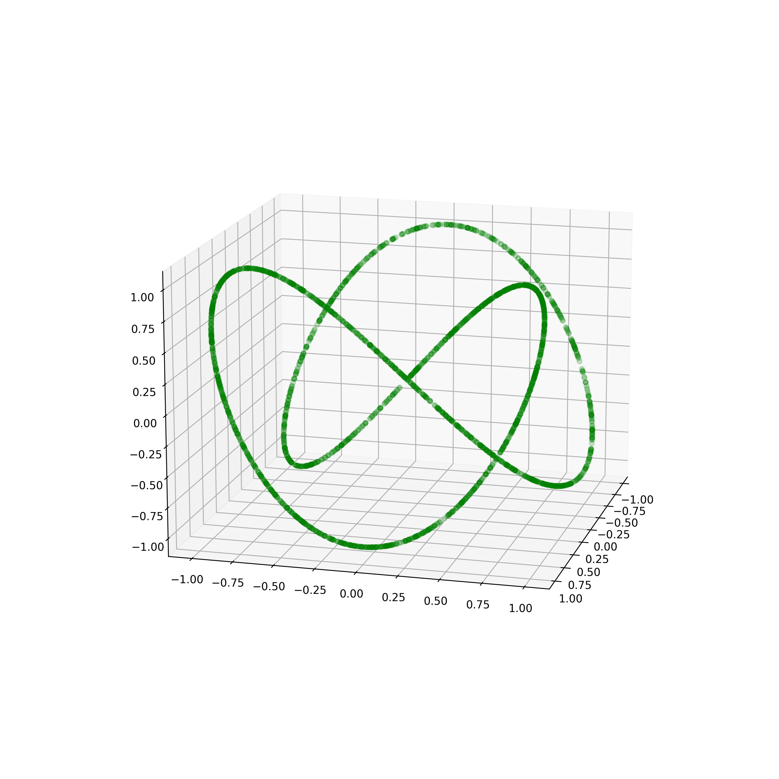 Spaghetti Line